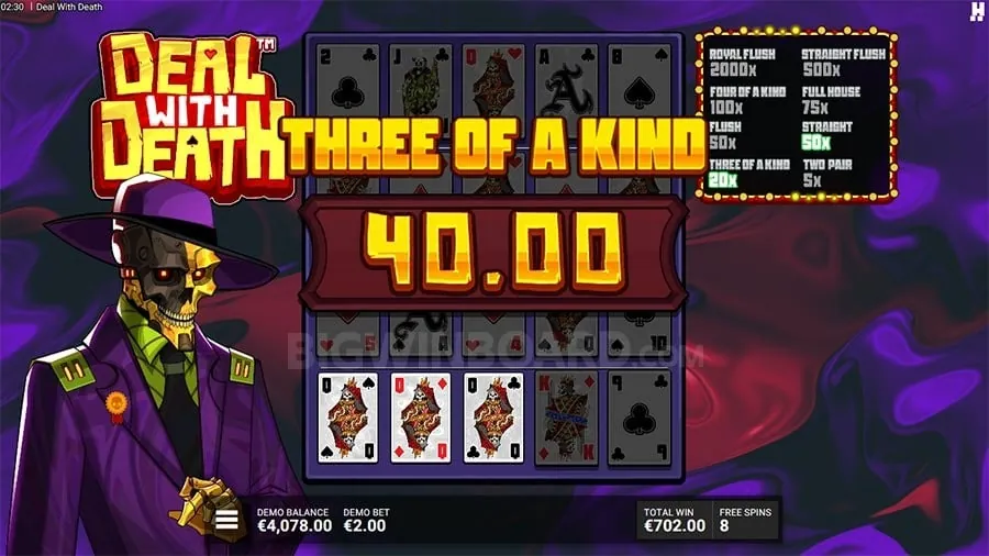 Maximizing VIP88 Bonuses